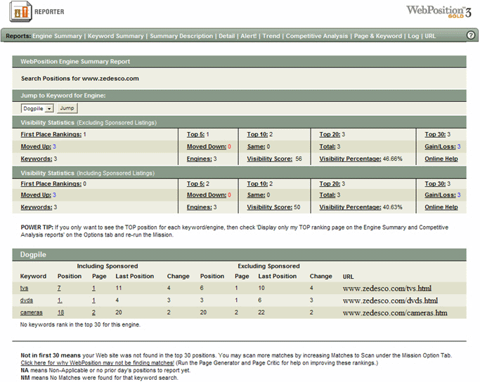 1st WebPosition Gold Platinum Screenshot